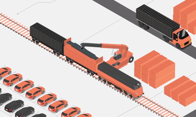 Railway transportation